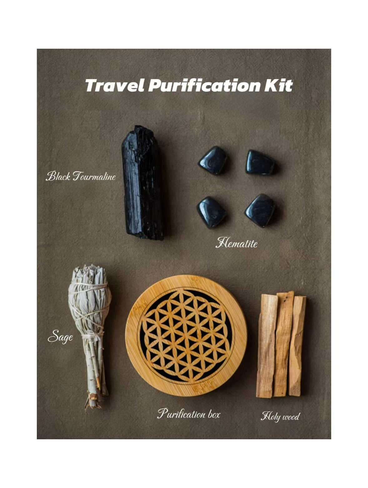 Coffret de purification de voyage – Nettoyage des espaces inconnus