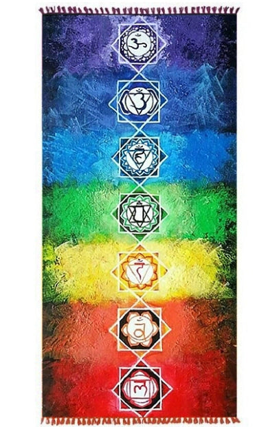 Indian seven chakras meditation healing tapestry bedroom yoga background decoration