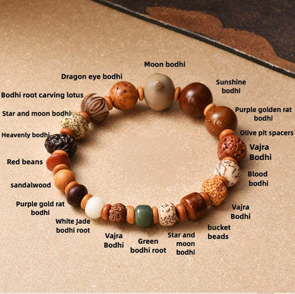 Zen Healing Auspicious 18 Bodhi Seeds Wisdom Bracelet