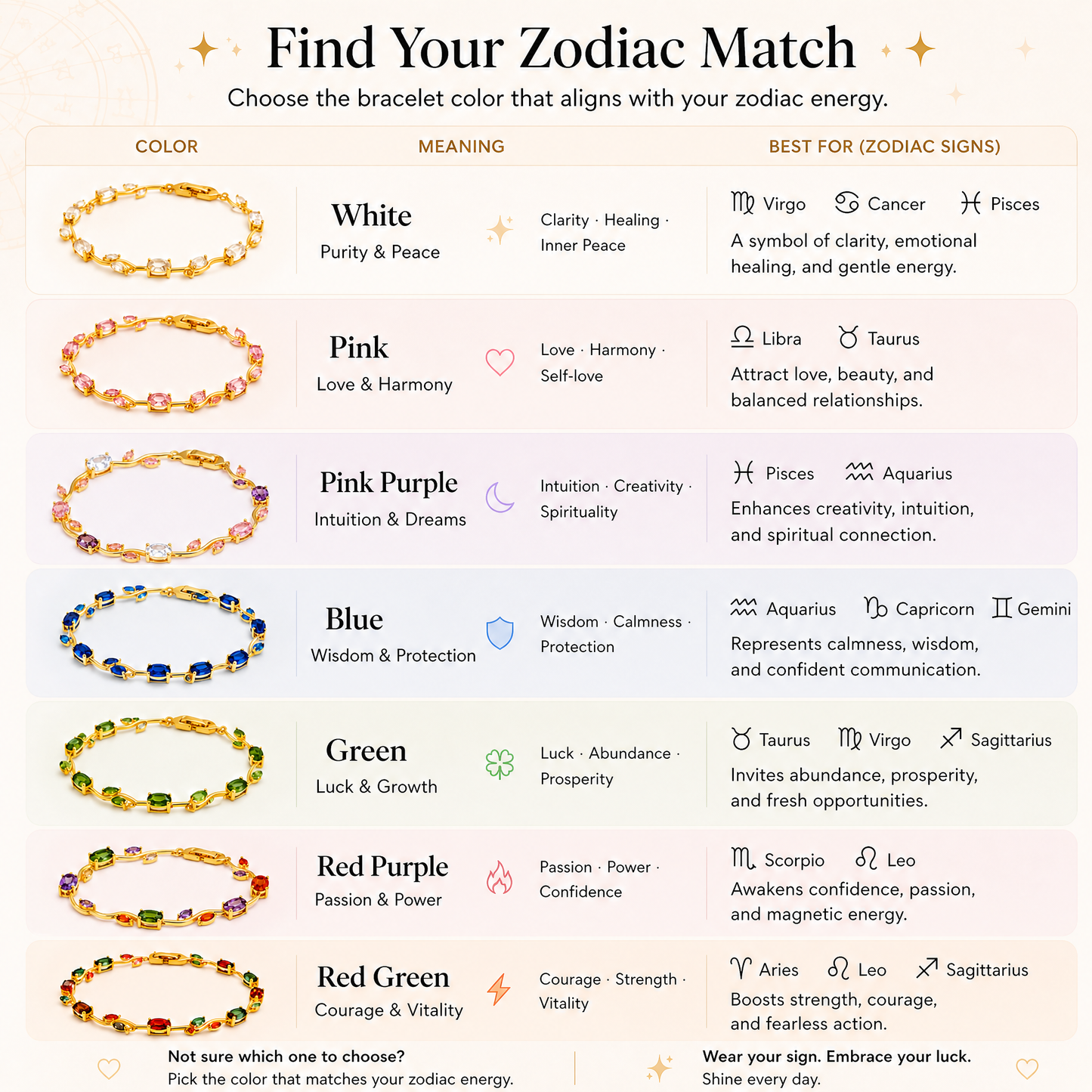 12 Zodiac Lucky Bracelet
